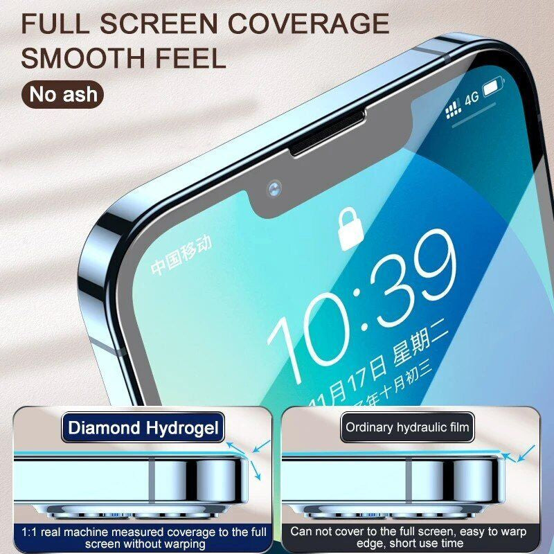 Screen Protector for Iphone 17 16 15 14 13 12 11 Pro Max plus X Hydrogel Full